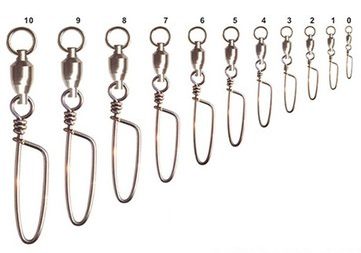 Grampos e Distorcedores