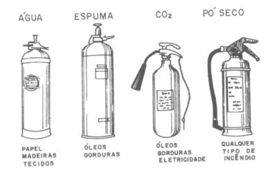 INCÊNDIOS PREVENÇÃO E COMBATE – PARTE 3