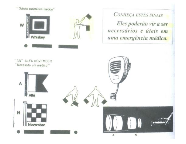 PRIMEIROS SOCORROS / Parte 1